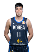 https://img.xtpeeps.cn/img/basketball/player/3c659e6699a8214b132871dcf7fc8d08.png